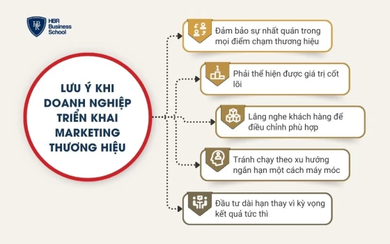 Lưu ý khi doanh nghiệp triển khai marketing thương hiệu