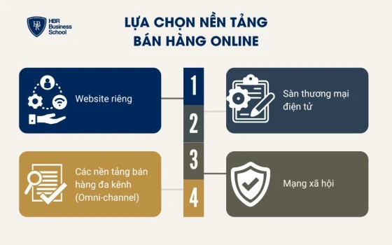 Lựa chọn nền tảng bán hàng online