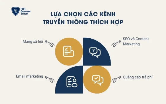 Xây dựng chiến lược marketing tổng thể