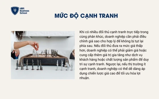 Mức độ cạnh tranh