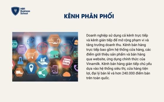 Kênh phân phối