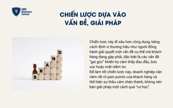 Chiến lược dựa vào vấn đề, giải pháp