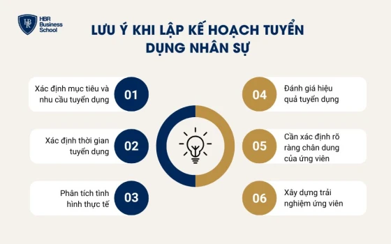 Lưu ý khi lập kế hoạch tuyển dụng nhân sự