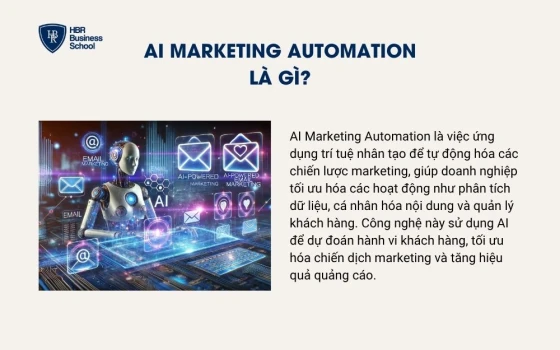 AI Marketing Automation là gì?