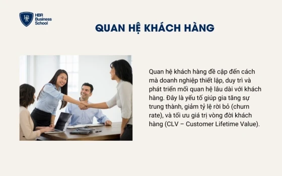 Quan hệ khách hàng