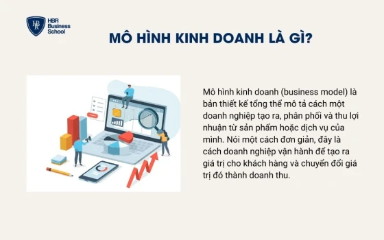 Mô hình kinh doanh là gì?
