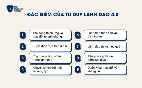 Đặc điểm của tư duy lãnh đạo 4.0