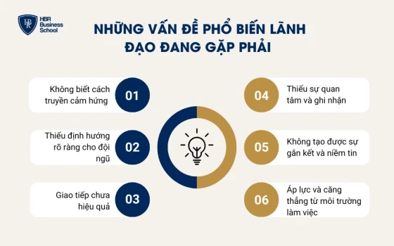 Những vấn đề phổ biến lãnh đạo đang gặp phải