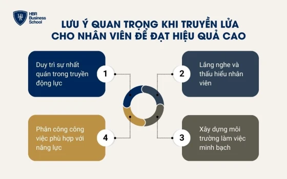 Lưu ý quan trọng khi truyền lửa cho nhân viên