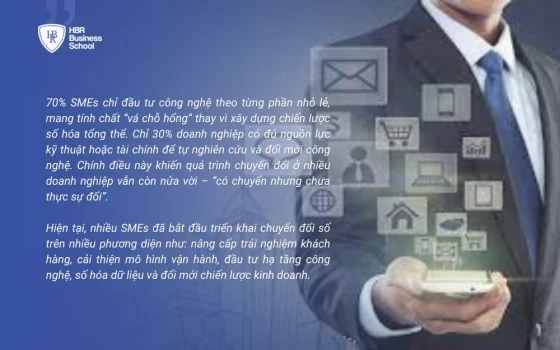 Thực trạng chuyển đổi số trong các doanh nghiệp SMEs hiện nay