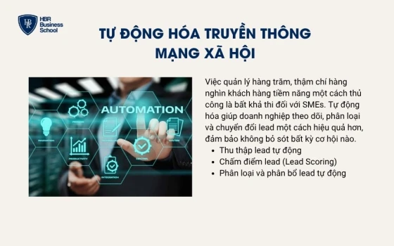 Tự động hóa truyền thông mạng xã hội