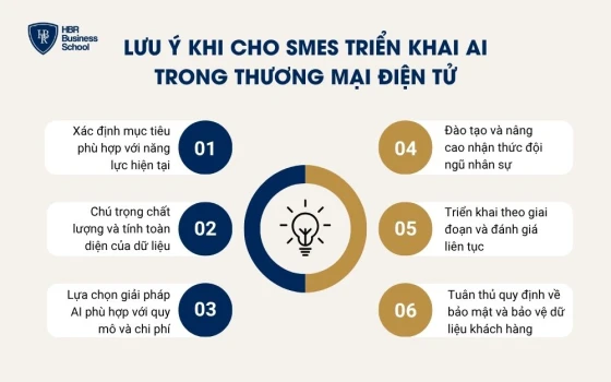 Lưu ý cho SMEs khi triển khai AI trong thương mại điện tử