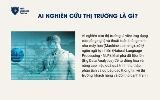 AI nghiên cứu thị trường là gì?