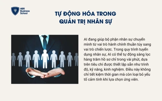 Tự động hóa trong quản trị nhân sự