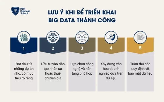 Lưu ý khi để triển khai Big Data thành công