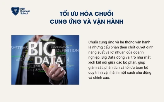 Tối ưu hóa chuỗi cung ứng và vận hành
