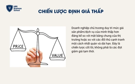 Chiến lược định giá thấp