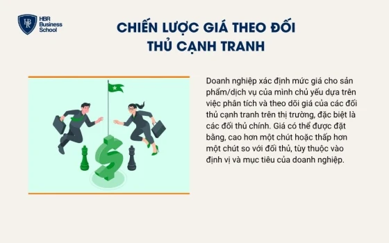 Chiến lược giá theo đối thủ cạnh tranh