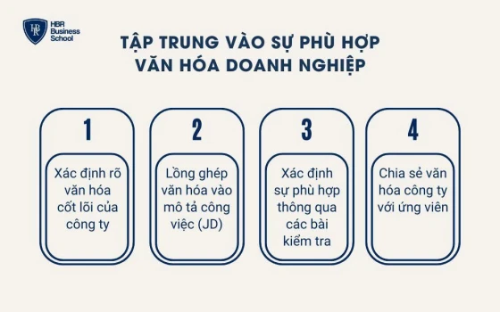 Tập trung vào sự phù hợp văn hóa doanh nghiệp