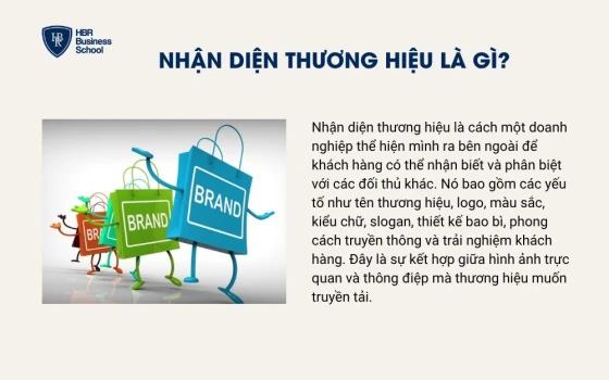Nhận diện thương hiệu là gì?