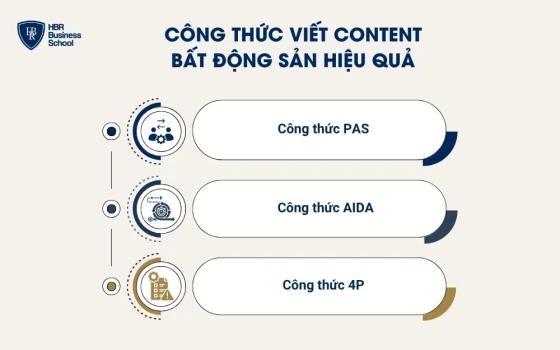 Công thức viết content bất động sản