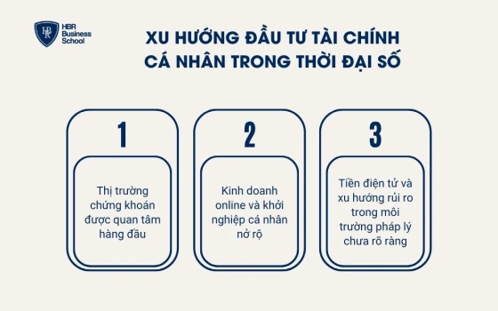 Xu hướng đầu tư tài chính cá nhân trong thời đại số