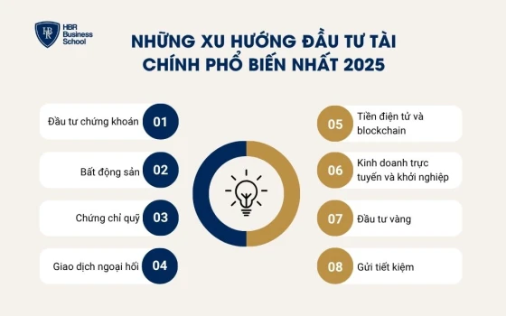 Những xu hướng đầu tư tài chính phổ biến nhất 2025