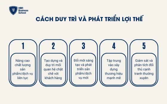 Cách duy trì và phát triển lợi thế