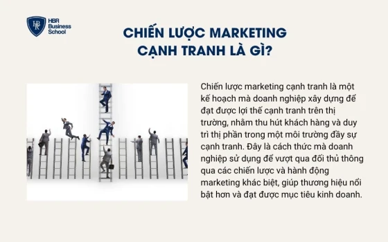 Chiến lược marketing cạnh tranh là gì?