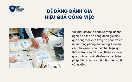 Dễ dàng đánh giá hiệu quả công việc