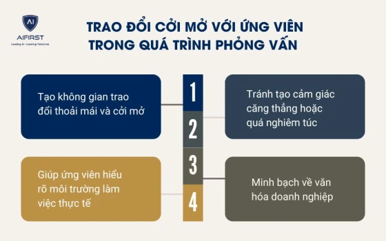 Trao đổi cởi mở với ứng viên trong quá trình phỏng vấn