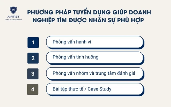 Phương pháp tuyển dụng giúp doanh nghiệp tìm được nhân sự phù hợp 