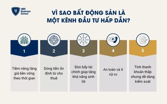 Vì sao bất động sản là một kênh đầu tư hấp dẫn?