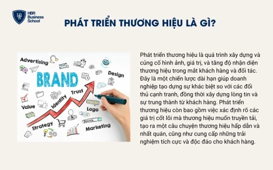Phát triển thương hiệu là gì?