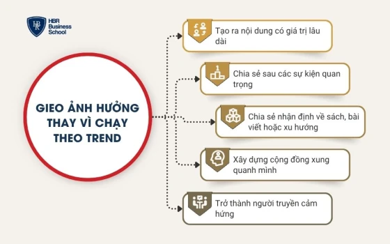 Gieo ảnh hưởng thay vì chạy theo trend