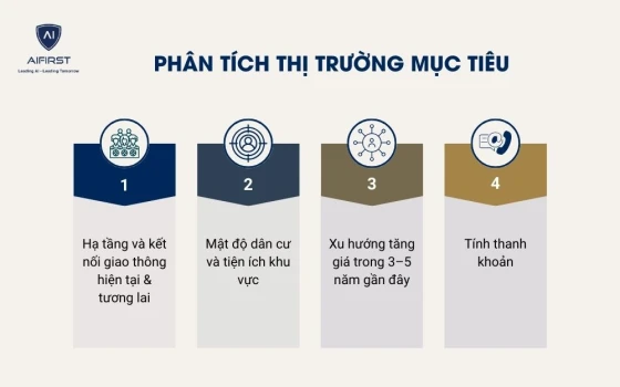 Phân tích thị trường mục tiêu