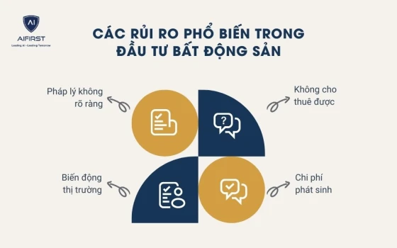 Các rủi ro phổ biến trong đầu tư bất động sản