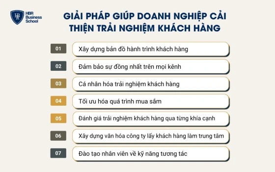 Giải pháp giúp cải thiện trải nghiệm khách hàng