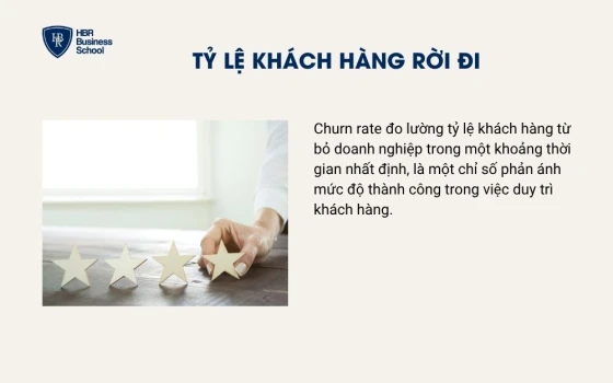 Tỷ lệ khách hàng rời đi