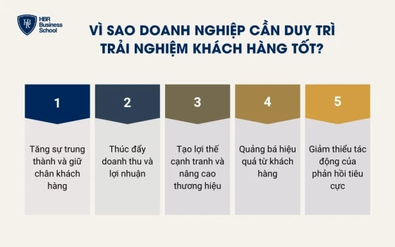 Vì sao doanh nghiệp cần duy trì trải nghiệm khách hàng tốt?