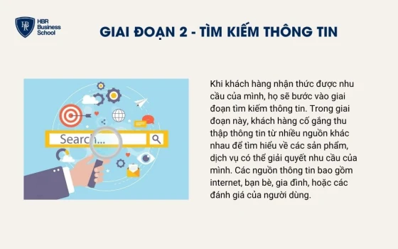 Giai đoạn 2 - Tìm kiếm thông tin