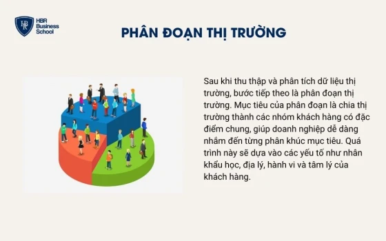 Phân đoạn thị trường