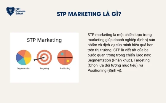Stp marketing là gì?