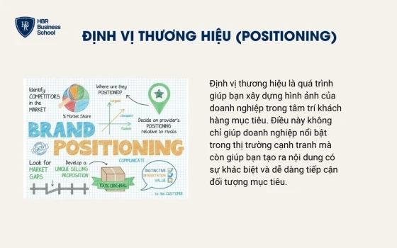 Định vị thương hiệu (Positioning)