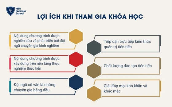 Lợi ích khi tham gia khóa học