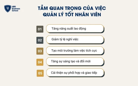 Tầm quan trọng của việc quản lý tốt nhân viên