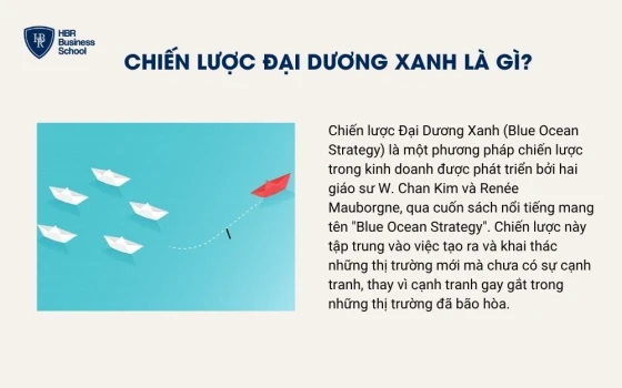 Chiến lược đại dương xanh là gì? Đặc điểm của chiến lược đại dương xanh