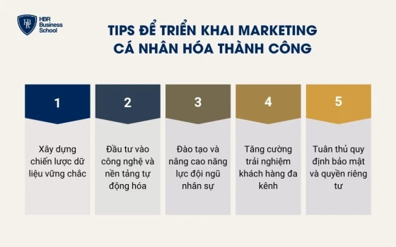 Tips để triển khai marketing cá nhân hóa thành công