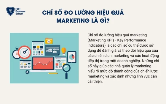 Chỉ số đo lường hiệu quả marketing là gì?
