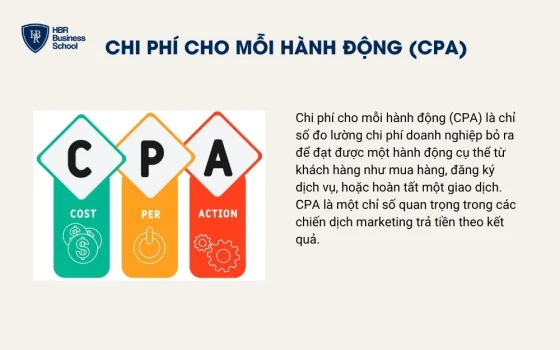 Chi phí cho mỗi hành động (CPA)